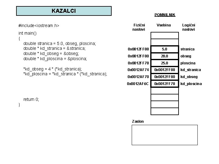 KAZALCI #include<iostream. h> int main() { double stranica = 5. 0, obseg, ploscina; double