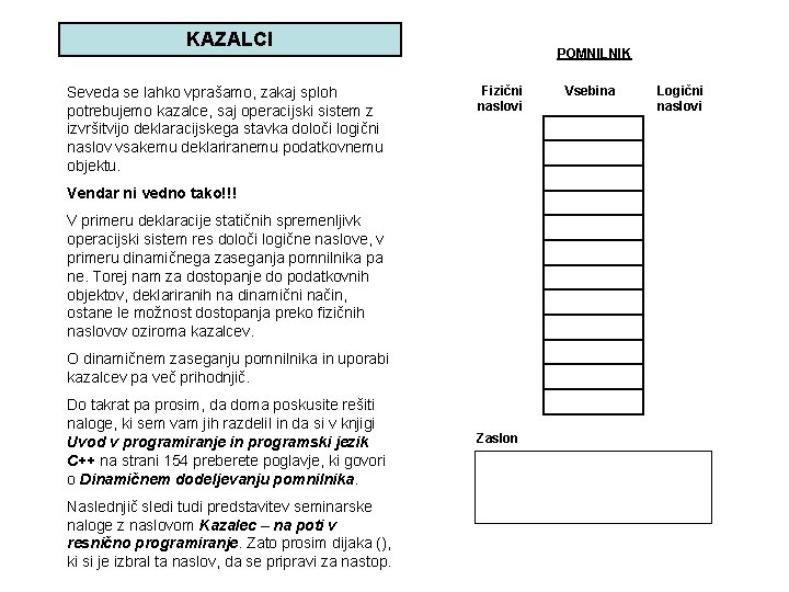 KAZALCI Seveda se lahko vprašamo, zakaj sploh potrebujemo kazalce, saj operacijski sistem z izvršitvijo