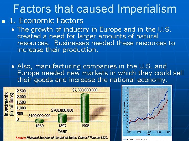 Factors that caused Imperialism n 1. Economic Factors • The growth of industry in