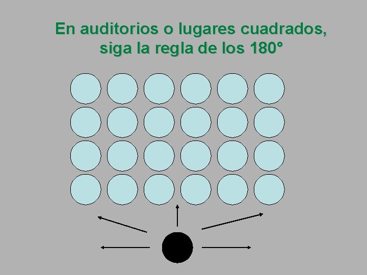 En auditorios o lugares cuadrados, siga la regla de los 180° 