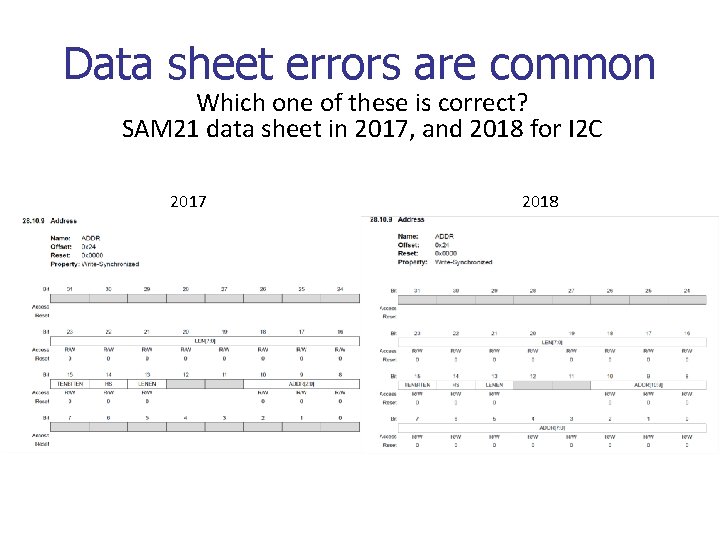 Data sheet errors are common Which one of these is correct? SAM 21 data