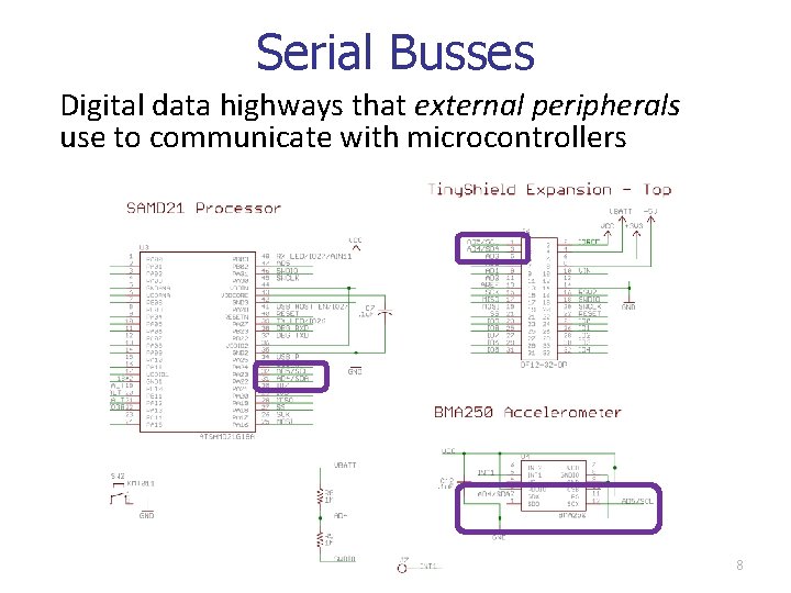 Serial Busses Digital data highways that external peripherals use to communicate with microcontrollers 8