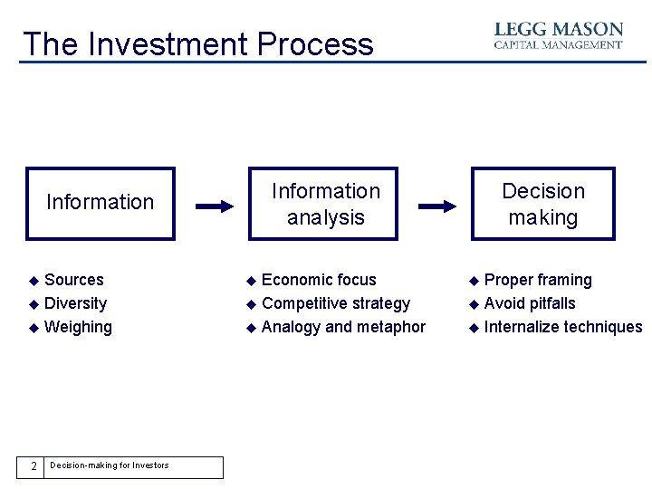 The Investment Process Information u Sources u Diversity u Weighing 2 Decision-making for Investors