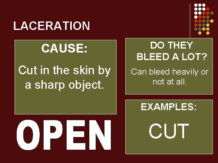 LACERATION CAUSE: DO THEY BLEED A LOT? Cut in the skin by a sharp