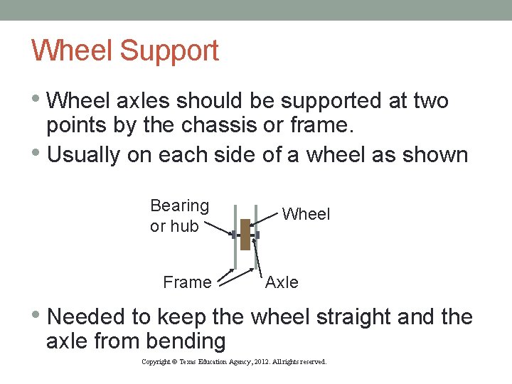 Wheel Support • Wheel axles should be supported at two points by the chassis Wheel Support • Wheel axles should be supported at two points by the chassis