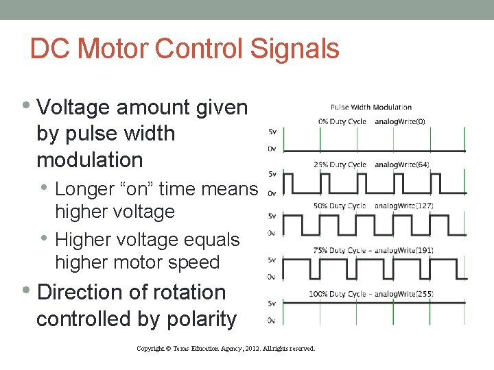 DC Motor Control Signals • Voltage amount given by pulse width modulation • Longer DC Motor Control Signals • Voltage amount given by pulse width modulation • Longer