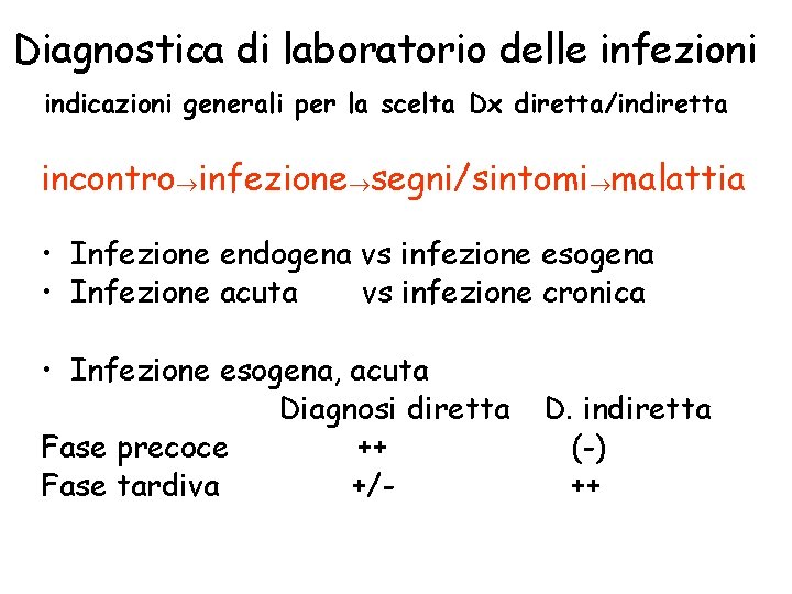 Diagnostica di laboratorio delle infezioni indicazioni generali per la scelta Dx diretta/indiretta incontro infezione