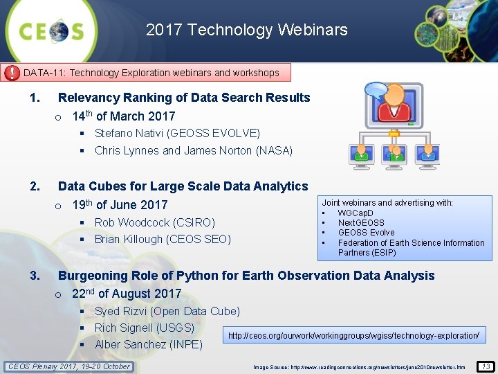 2017 Technology Webinars DATA-11: Technology Exploration webinars and workshops 1. Relevancy Ranking of Data