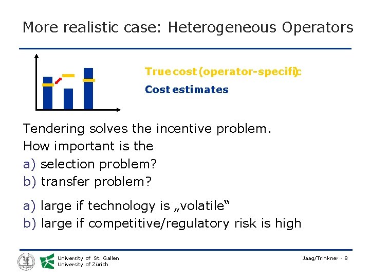 More realistic case: Heterogeneous Operators True cost (operator-specific ) Cost estimates Tendering solves the