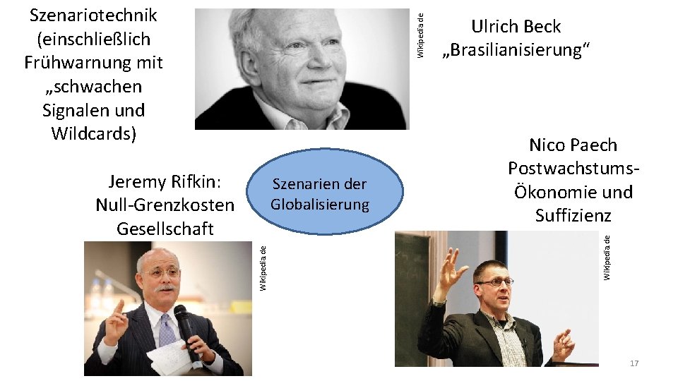 Jeremy Rifkin: Null-Grenzkosten Gesellschaft Wikipedia. de Szenarien der Globalisierung Ulrich Beck „Brasilianisierung“ Nico Paech