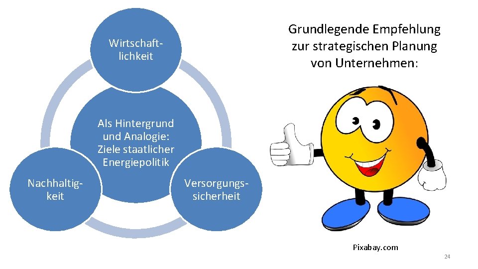 Grundlegende Empfehlung zur strategischen Planung von Unternehmen: Wirtschaftlichkeit Als Hintergrund Analogie: Ziele staatlicher Energiepolitik