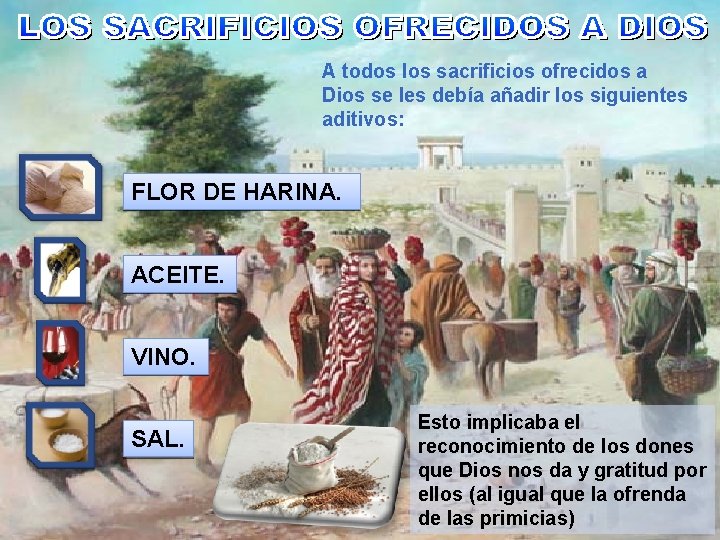 A todos los sacrificios ofrecidos a Dios se les debía añadir los siguientes aditivos: