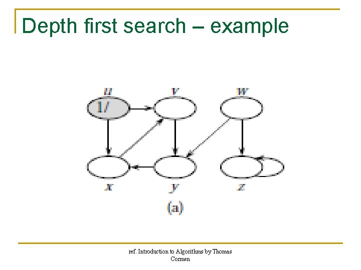Depth first search – example ref. Introduction to Algorithms by Thomas Cormen Depth first search – example ref. Introduction to Algorithms by Thomas Cormen