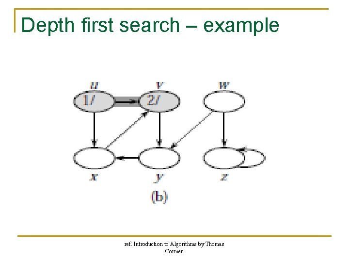 Depth first search – example ref. Introduction to Algorithms by Thomas Cormen Depth first search – example ref. Introduction to Algorithms by Thomas Cormen
