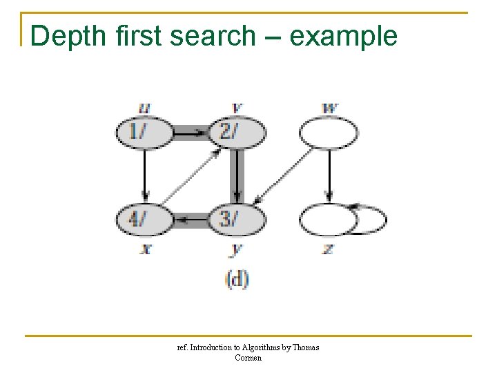 Depth first search – example ref. Introduction to Algorithms by Thomas Cormen Depth first search – example ref. Introduction to Algorithms by Thomas Cormen