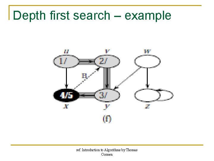 Depth first search – example ref. Introduction to Algorithms by Thomas Cormen Depth first search – example ref. Introduction to Algorithms by Thomas Cormen