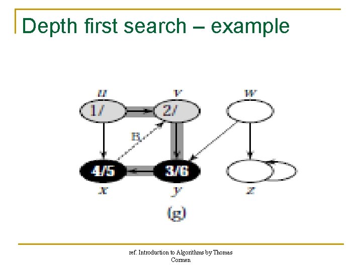 Depth first search – example ref. Introduction to Algorithms by Thomas Cormen Depth first search – example ref. Introduction to Algorithms by Thomas Cormen