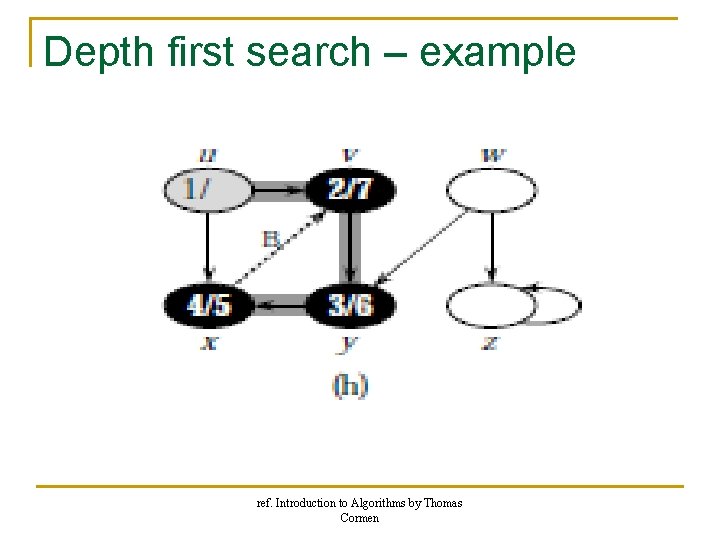 Depth first search – example ref. Introduction to Algorithms by Thomas Cormen Depth first search – example ref. Introduction to Algorithms by Thomas Cormen