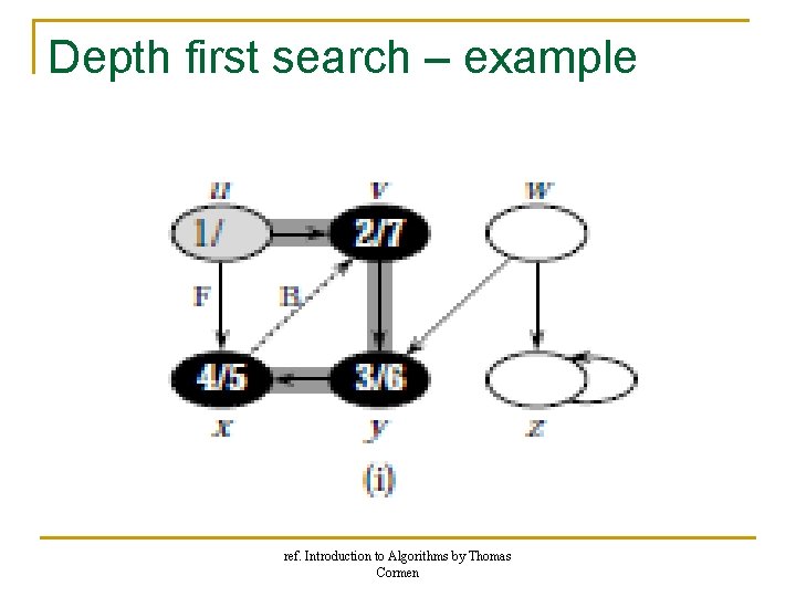 Depth first search – example ref. Introduction to Algorithms by Thomas Cormen Depth first search – example ref. Introduction to Algorithms by Thomas Cormen