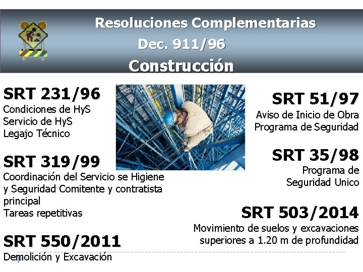 Resoluciones Complementarias Dec. 911/96 Construcción SRT 231/96 Condiciones de Hy. S Servicio de Hy.
