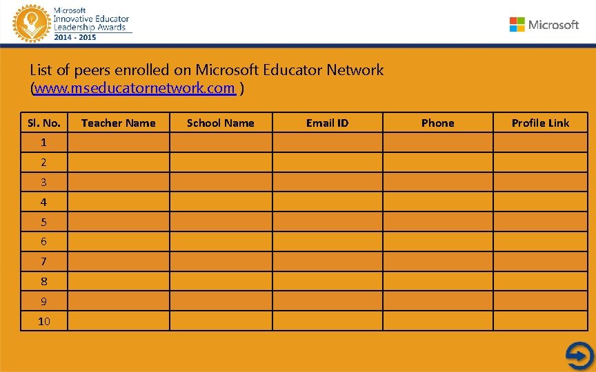 List of peers enrolled on Microsoft Educator Network (www. mseducatornetwork. com ) Sl. No.