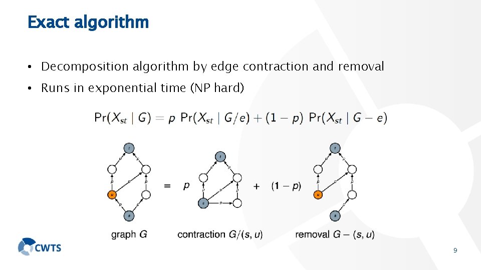 Exact algorithm • Decomposition algorithm by edge contraction and removal • Runs in exponential