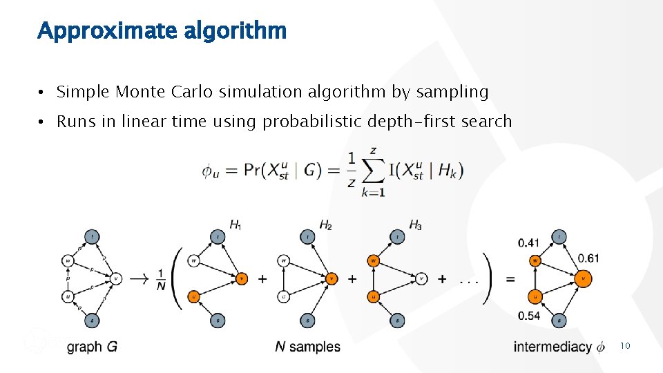 Approximate algorithm • Simple Monte Carlo simulation algorithm by sampling • Runs in linear