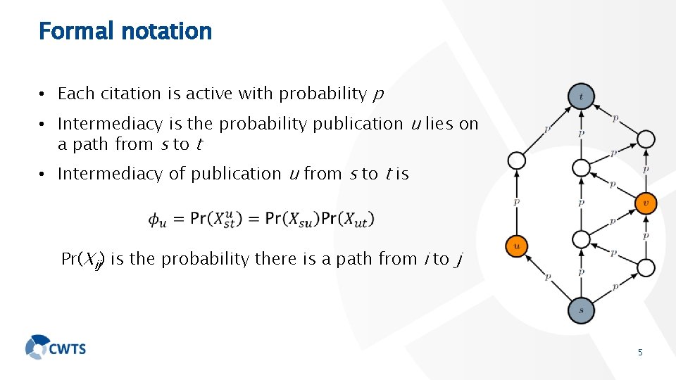 Formal notation • Each citation is active with probability p • Intermediacy is the