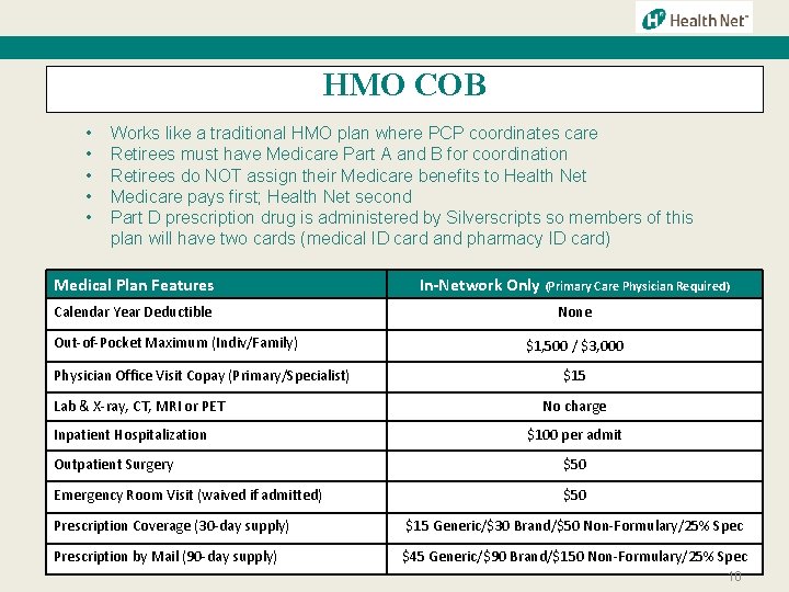 HMO COB • • • Works like a traditional HMO plan where PCP coordinates
