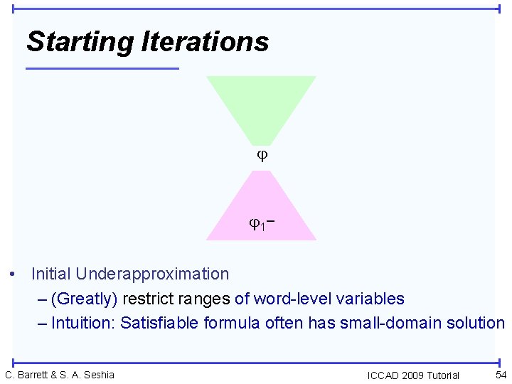 Starting Iterations 1 − • Initial Underapproximation – (Greatly) restrict ranges of word-level variables