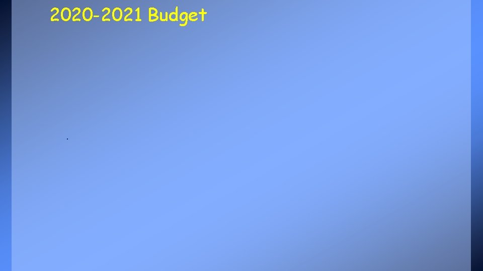 2020 -2021 Budget . 