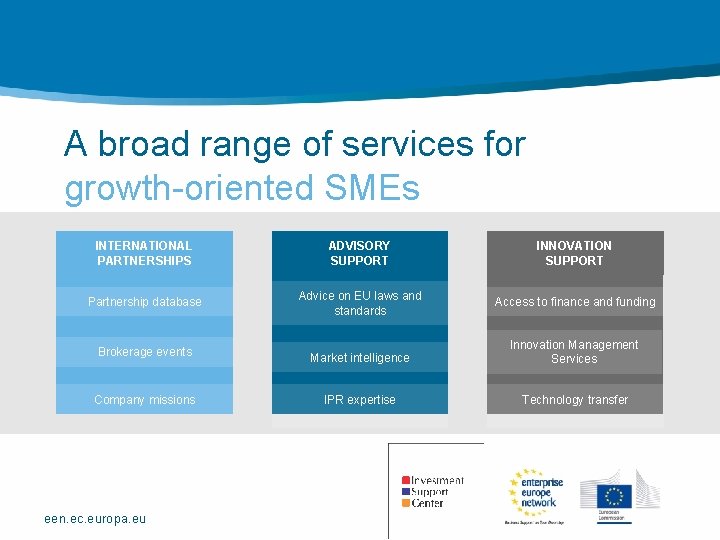 A broad range of services for growth-oriented SMEs INTERNATIONAL PARTNERSHIPS ADVISORY SUPPORT INNOVATION SUPPORT