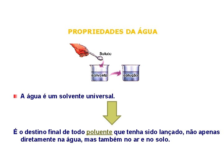PROPRIEDADES DA ÁGUA A água é um solvente universal. É o destino final de