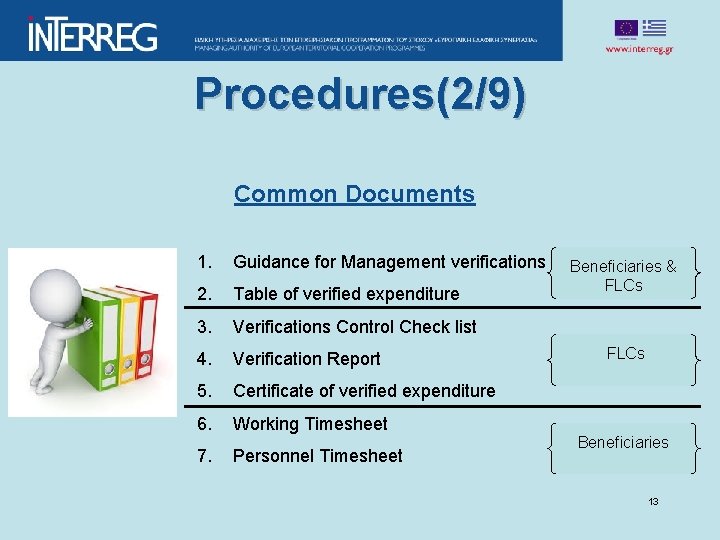 Procedures(2/9) Common Documents 1. Guidance for Management verifications 2. Table of verified expenditure 3.