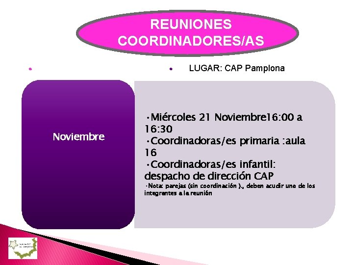 REUNIONES COORDINADORES/AS LUGAR: CAP Pamplona Noviembre • Miércoles 21 Noviembre 16: 00 a 16:
