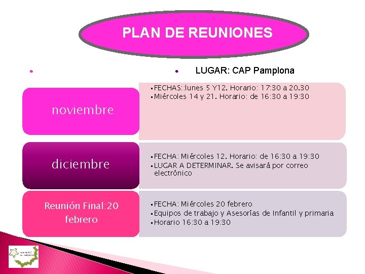 PLAN DE REUNIONES LUGAR: CAP Pamplona noviembre diciembre Reunión Final: 20 febrero • FECHAS: