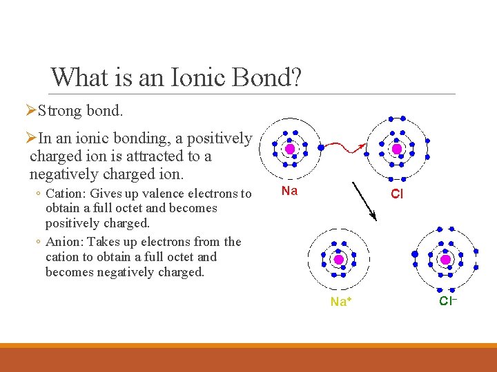 What is an Ionic Bond? ØStrong bond. ØIn an ionic bonding, a positively charged