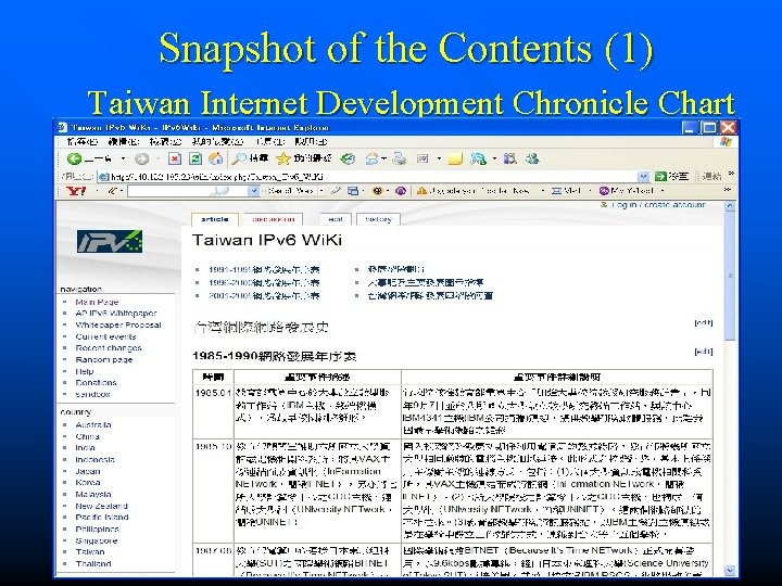Snapshot of the Contents (1) Taiwan Internet Development Chronicle Chart 