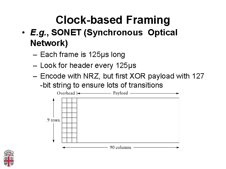 Clock-based Framing • E. g. , SONET (Synchronous Optical Network) – Each frame is