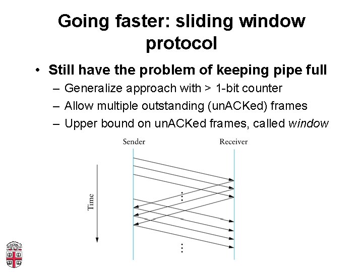 Going faster: sliding window protocol • Still have the problem of keeping pipe full