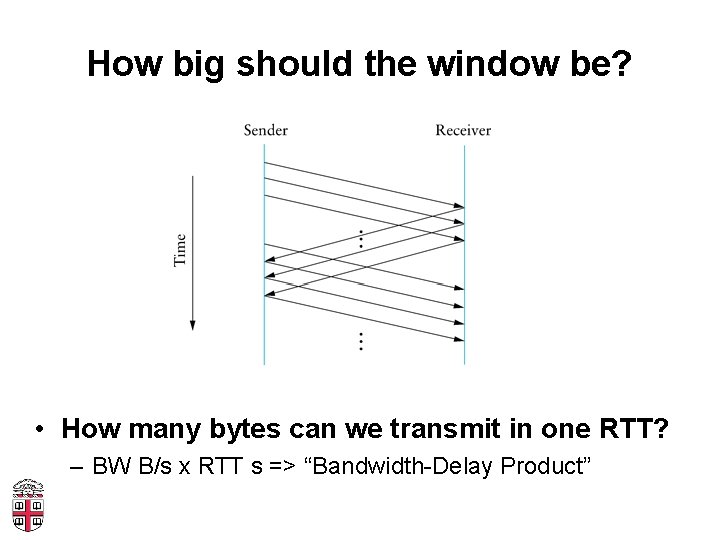 How big should the window be? • How many bytes can we transmit in