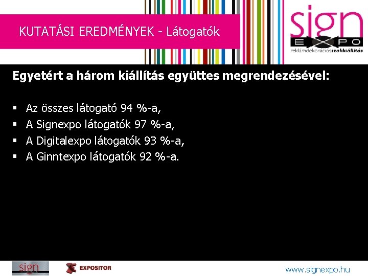 KUTATÁSI EREDMÉNYEK - Látogatók Egyetért a három kiállítás együttes megrendezésével: § § Az összes