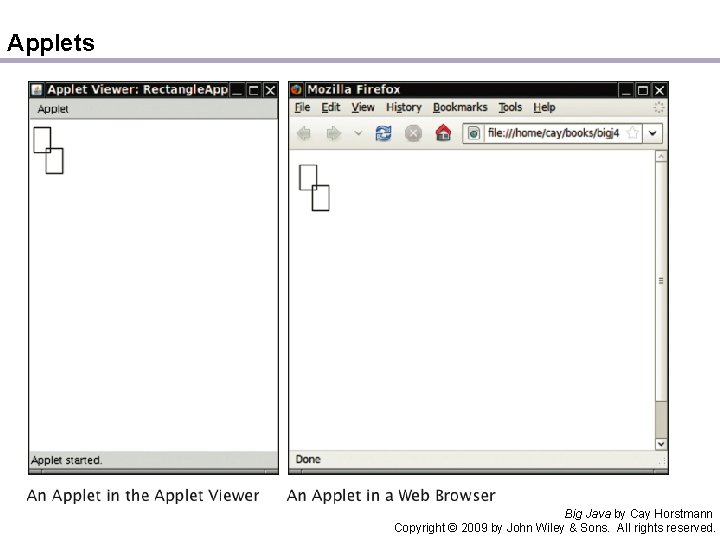 Applets Big Java by Cay Horstmann Copyright © 2009 by John Wiley & Sons.