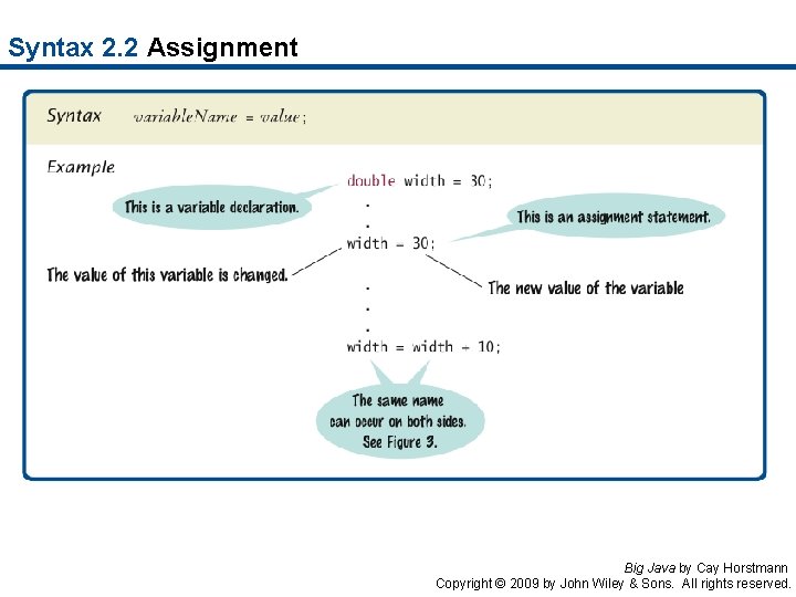 Syntax 2. 2 Assignment Big Java by Cay Horstmann Copyright © 2009 by John