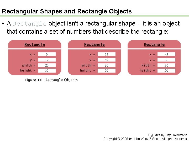 Rectangular Shapes and Rectangle Objects • A Rectangle object isn’t a rectangular shape –