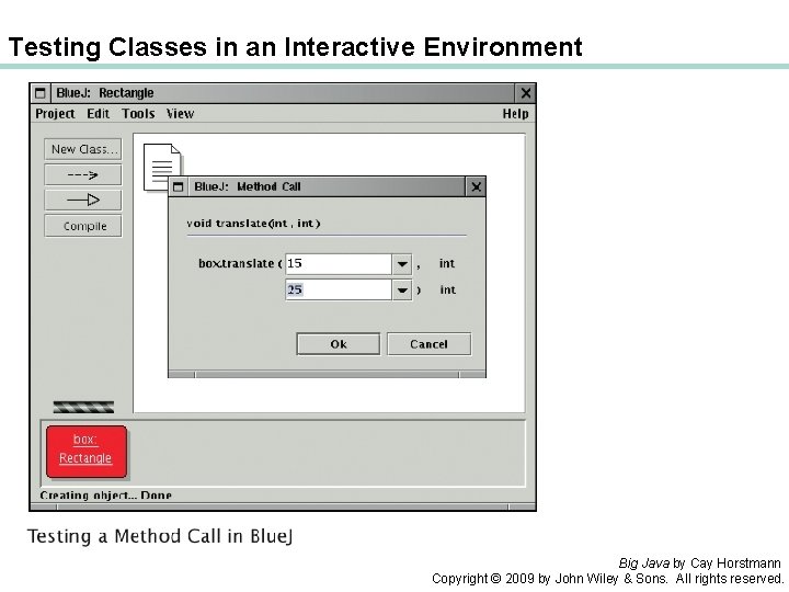 Testing Classes in an Interactive Environment Big Java by Cay Horstmann Copyright © 2009