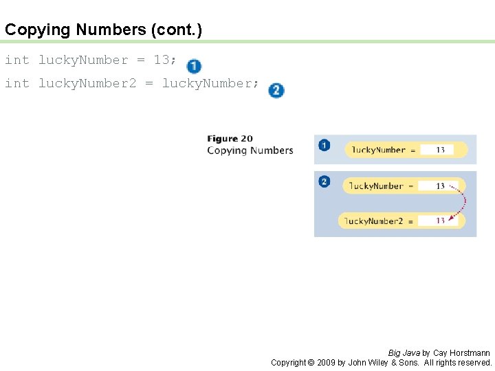 Copying Numbers (cont. ) int lucky. Number = 13; int lucky. Number 2 =