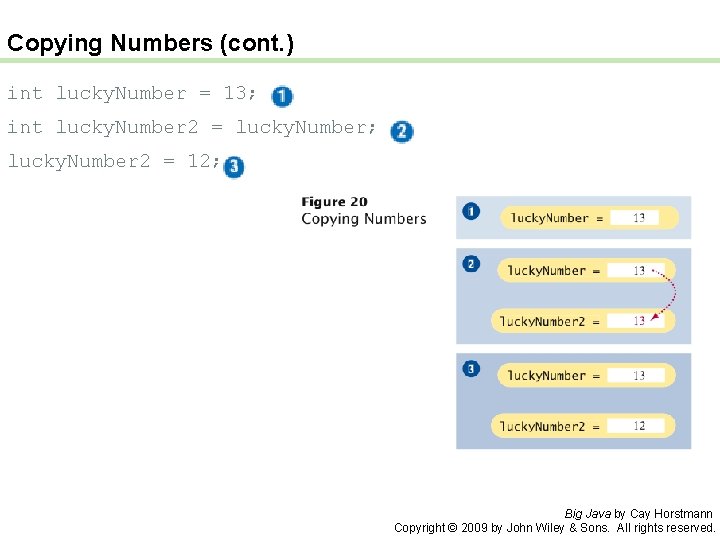 Copying Numbers (cont. ) int lucky. Number = 13; int lucky. Number 2 =