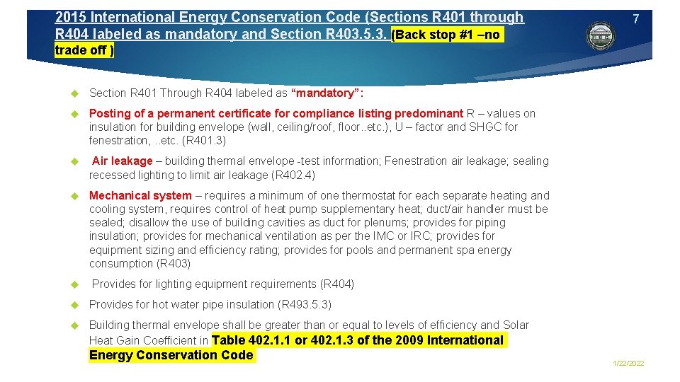 2015 International Energy Conservation Code (Sections R 401 through R 404 labeled as mandatory