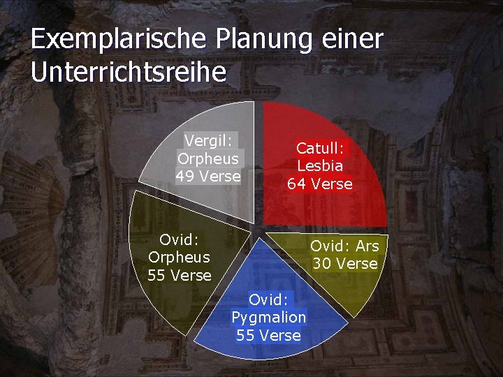 Exemplarische Planung einer Unterrichtsreihe Vergil: Orpheus 49 Verse Catull: Lesbia 64 Verse Ovid: Orpheus
